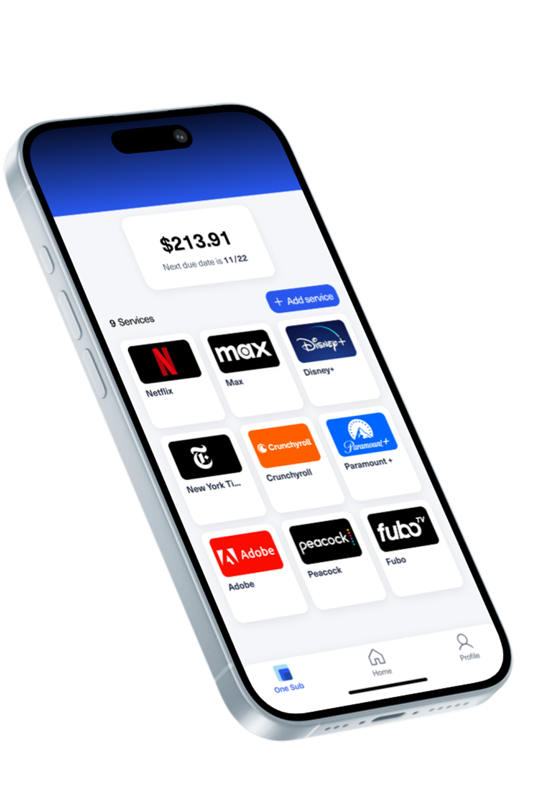 Financial confidence report